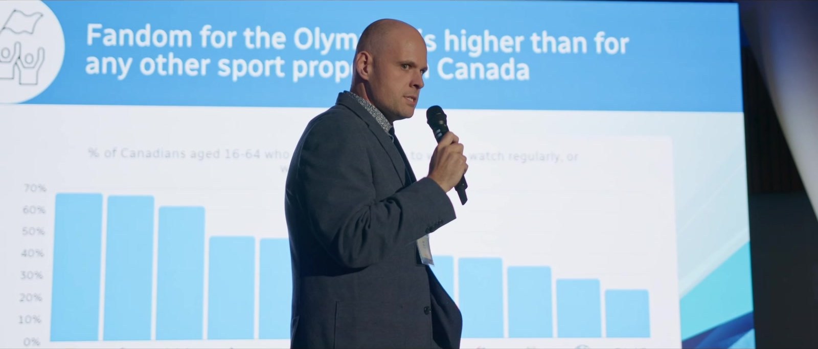 A speaker with a microphone on stage in front of a large bar chart