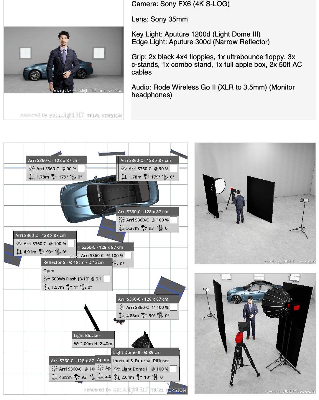 Lighting diagram and camera plan for a presenter beside a car in a studio